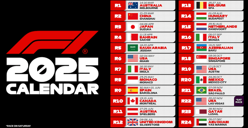 календар гонок Формули-1